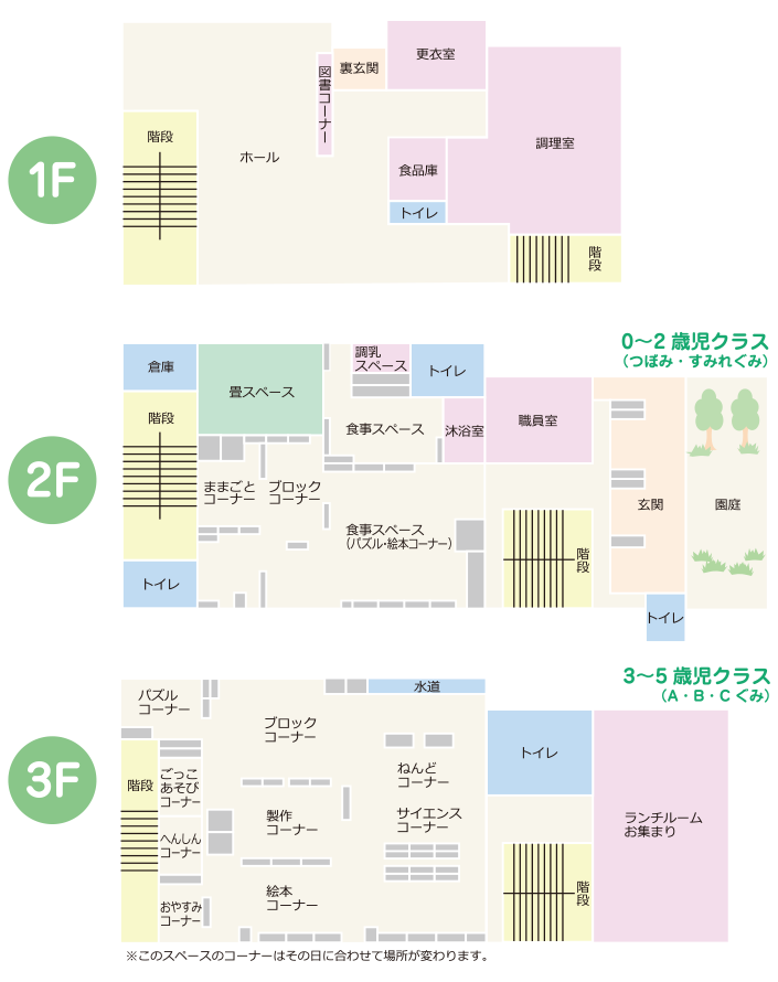 見取り図